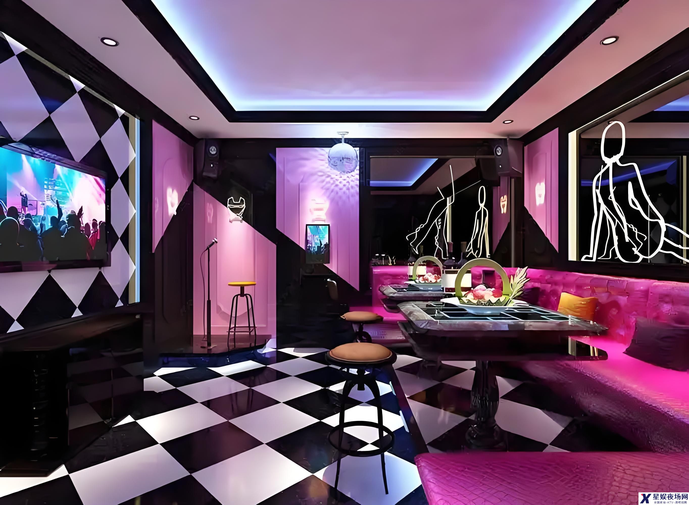 加入我们的团队，共享夜城繁华